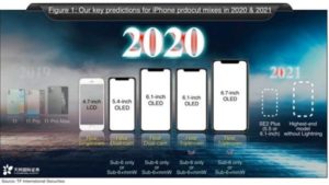 Apple Suppliers Apple iPhone 12 Overview: Design returns to classic