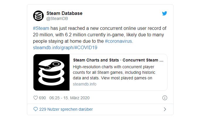Steam Database