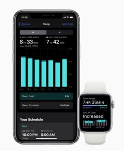 Apple watch activity