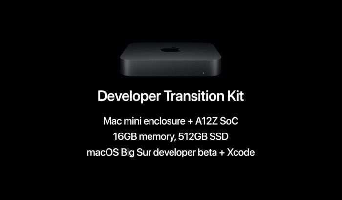Some developers have received a custom Mac mini equipped with an A12Z chip
