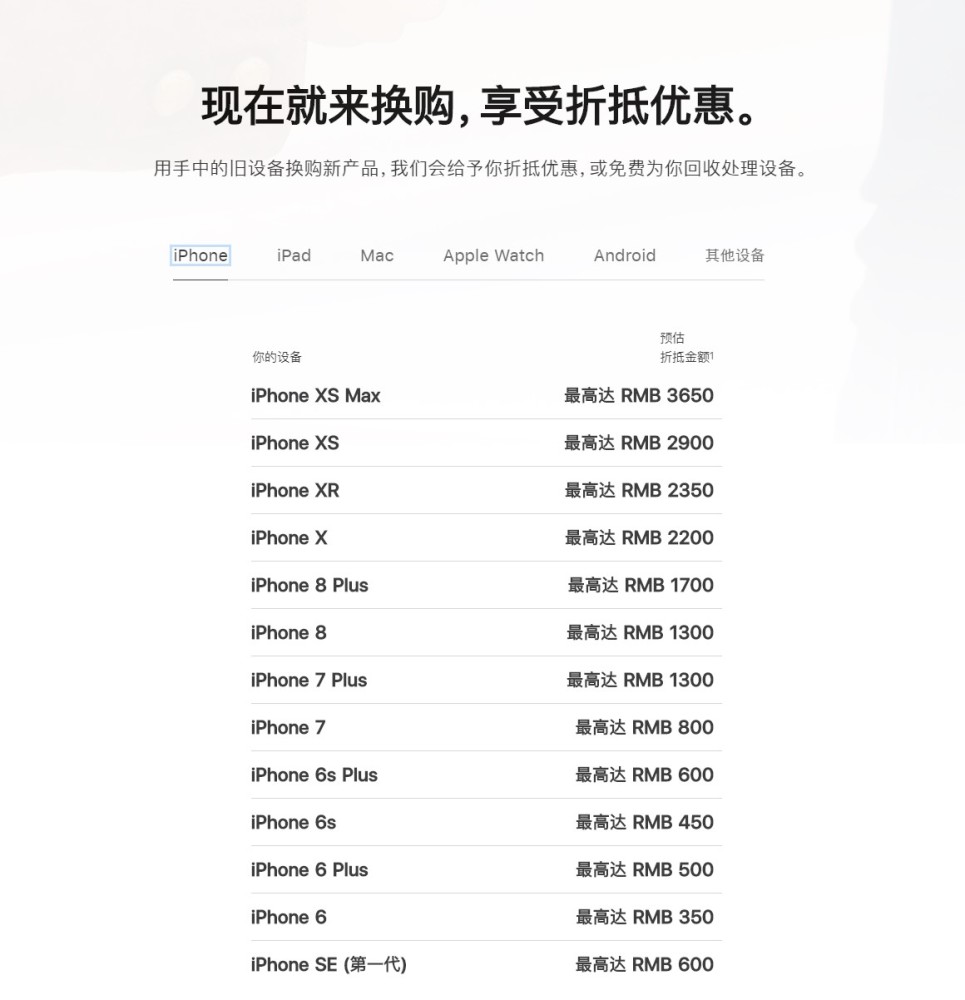 Apple iphone price change