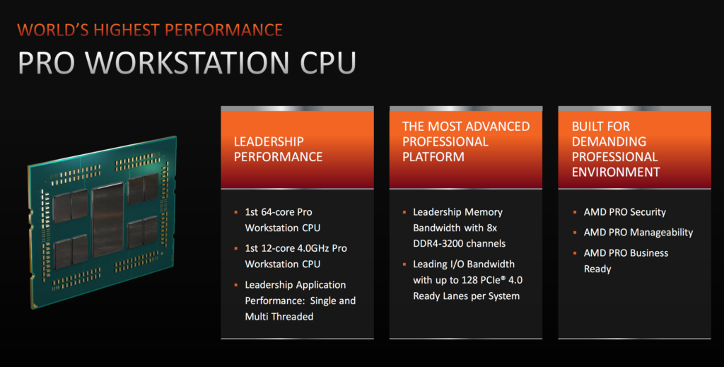 AMD officially releases ThreadRipper PRO: one 64 core spikes two 28 ...