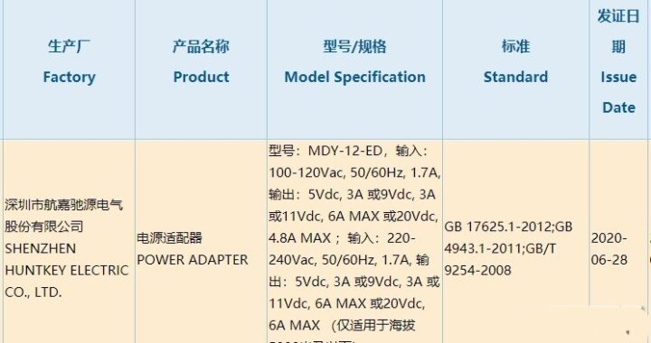 Xiaomi's 120W fast charging mobile phone passed 3C certification