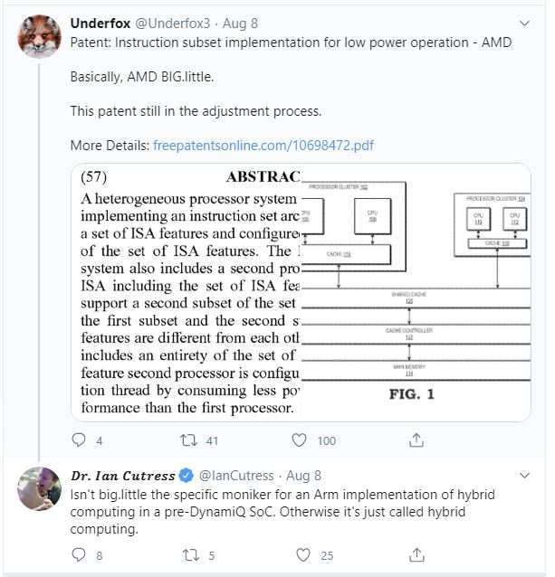AMD Patent