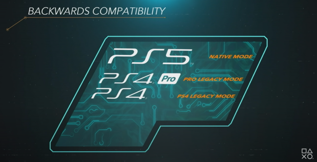 playstation 5 compatible with ps3 games
